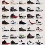 Mystery boxes to Air Jordans *5